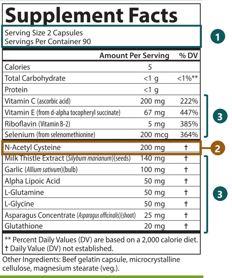 Supplement Facts panel of Carlson Glutathione Booster: serving size 2 capsules; N-Acetyl Cysteine 200 mg, listed among 12 vitamins, herbs and amino acids.