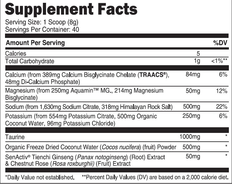 Supplement Facts panel from the Transparent Labs Hydrate — Tropical Punch label: 1 scoop (8 g) serving.