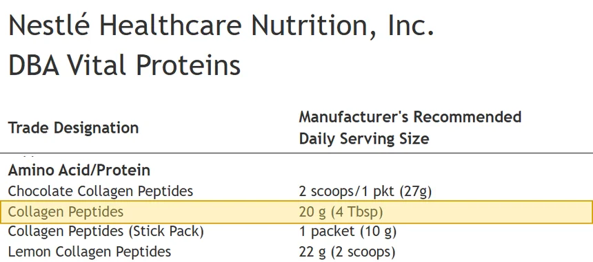 NSF/ANSI 173 listing for Nestlé Healthcare Nutrition, Inc. DBA Vital Proteins, with the plain Collagen Peptides row highlighted at 20 g (4 Tbsp)