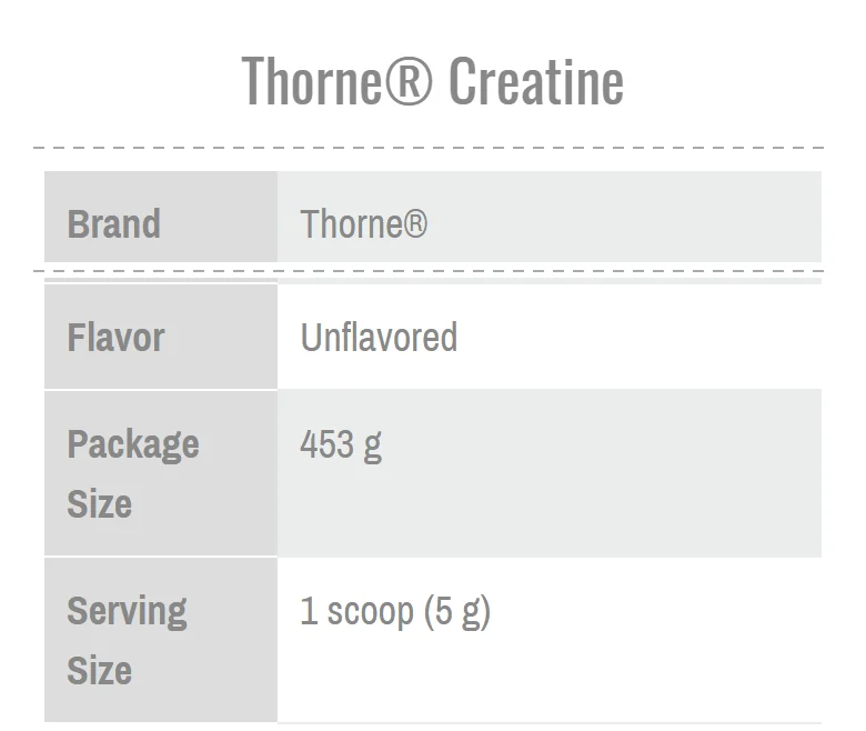 NSF Certified for Sport listing 1204244: Thorne Creatine, brand Thorne, flavor unflavored, package size 453 g, serving size 1 scoop (5 g)