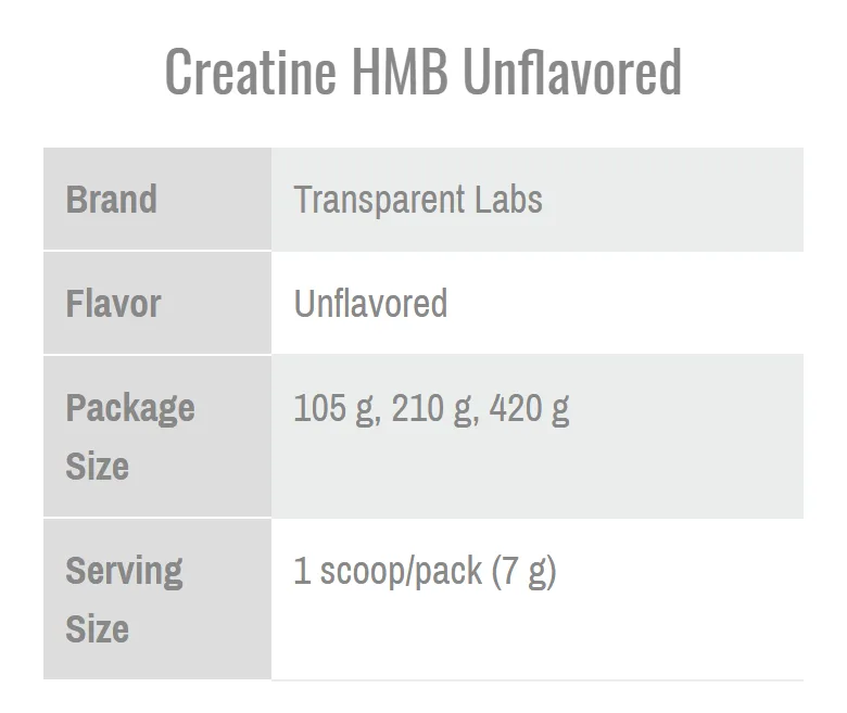 NSF Certified for Sport listing 1755008: Creatine HMB Unflavored, brand Transparent Labs, package sizes 105 g, 210 g and 420 g, serving size 1 scoop (7 g)